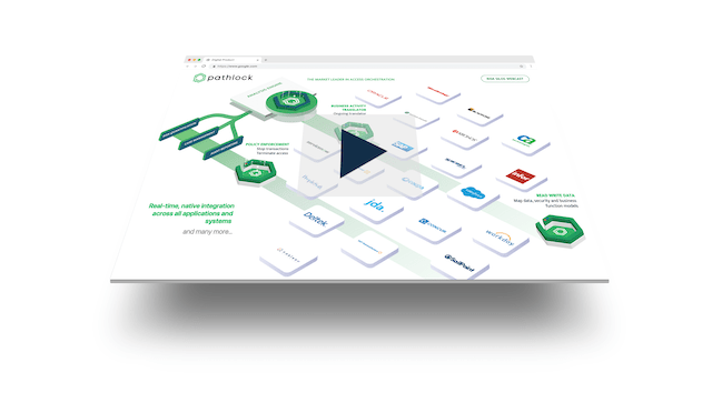 On-Demand Webcast | Unify Your Application Risk Silos with Realtime Enterprise Transaction Monitoring