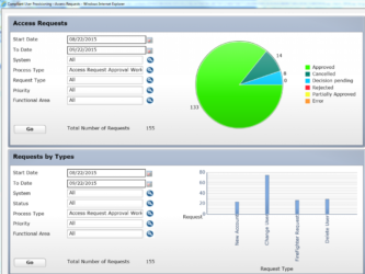 The 20 Best Enterprise GRC Software Solutions (For 2021) | Pathlock