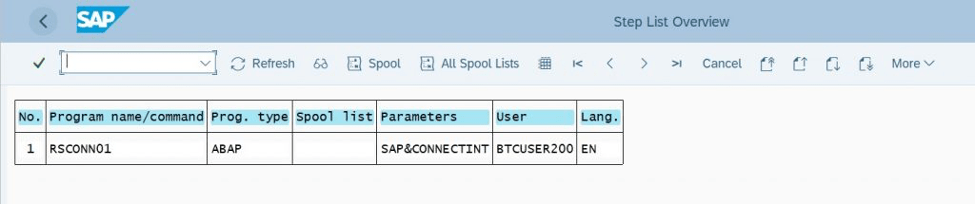 SAP Step List overview
