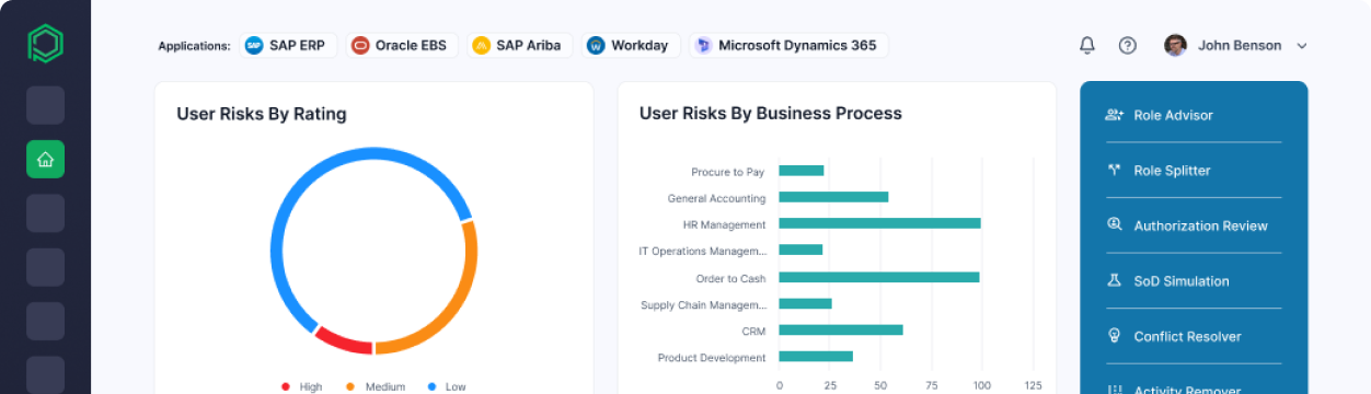 Application Security Platform Interface