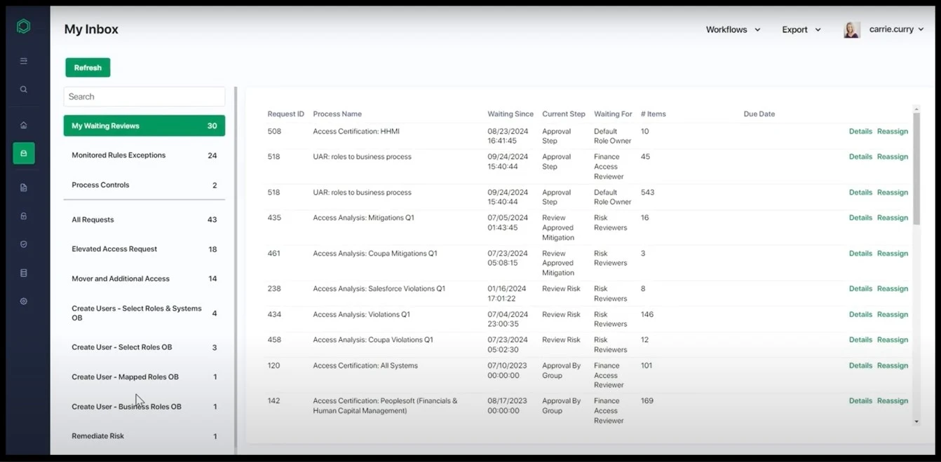 Inbox - GUI of a GRC Software - Pathlock Cloud