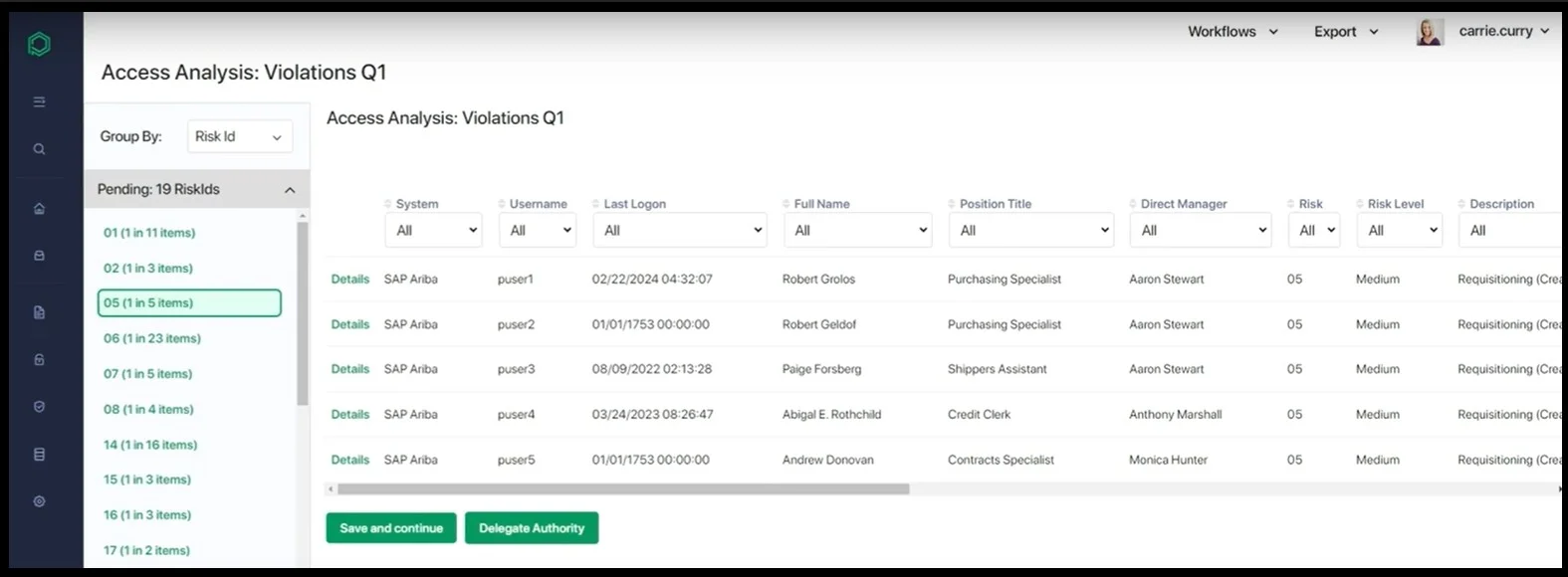 Access Analysis Violation - GUI of a GRC Software - Pathlock Cloud