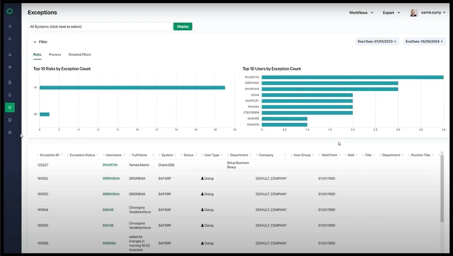 Exceptions Module - GUI of a GRC Software - Pathlock Cloud