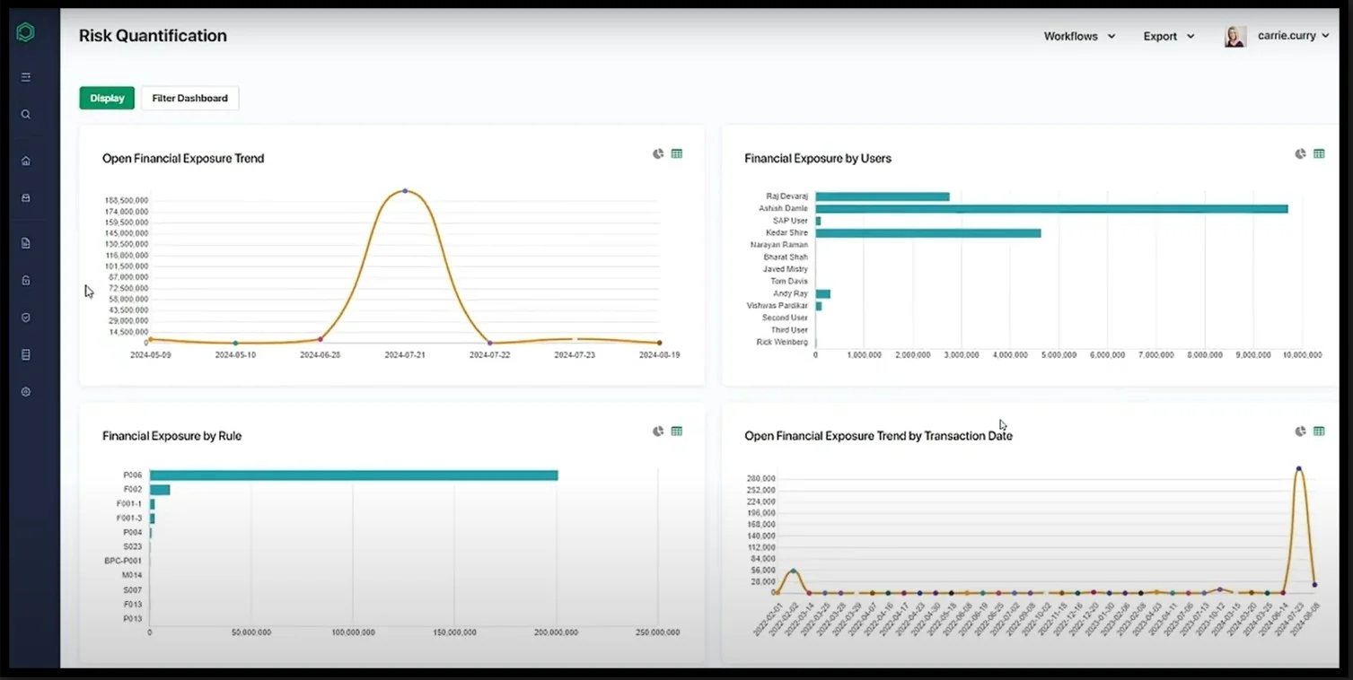 Risk Quantification Module - GUI of a GRC Software - Pathlock Cloud