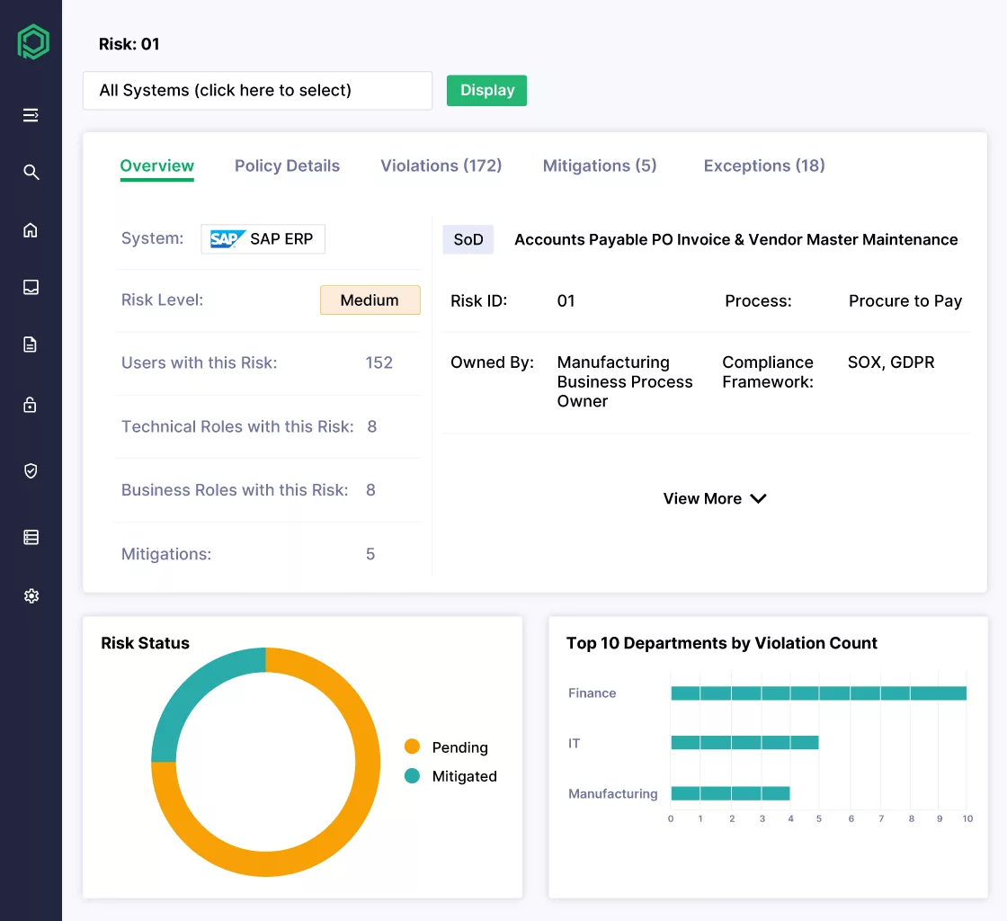 Pathlock Cloud Access Risk Analysis