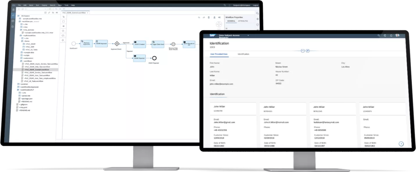 SAP Data Protection and Privacy Governance Dashboard