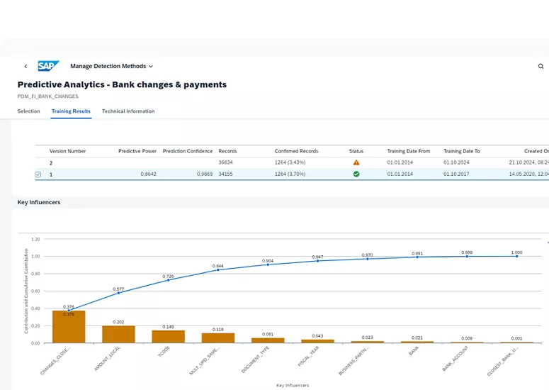 SAP Business Integrity Screening