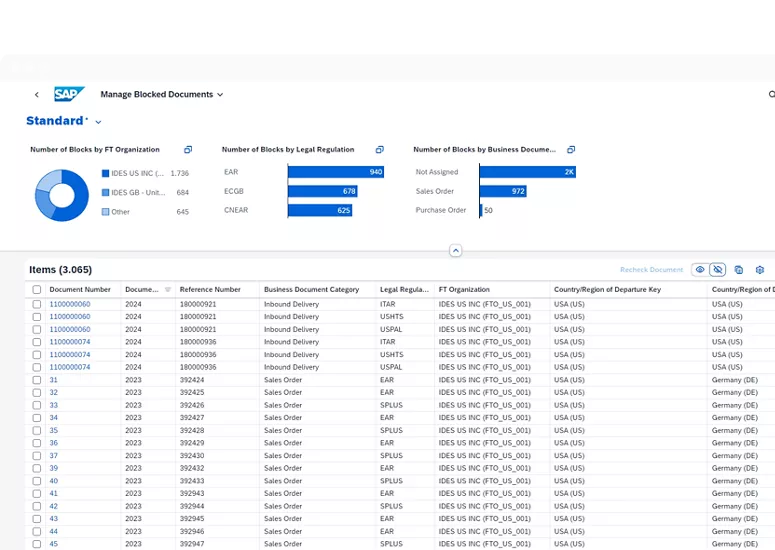 SAP Global Trade Services Dashboard