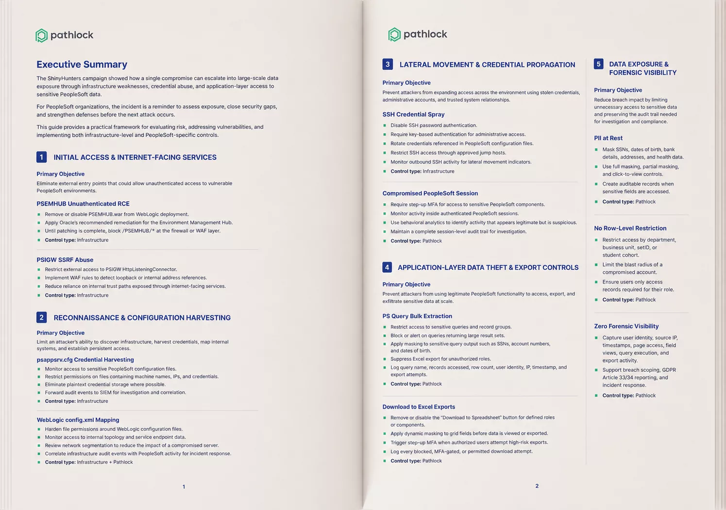 Ebook_Executive_Summary_Secure PeopleSoft After Shin