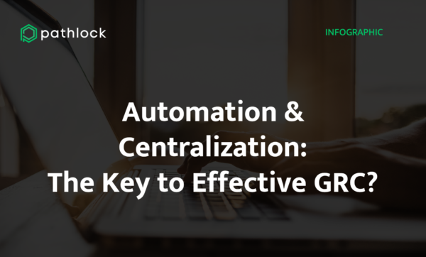 Automation & Centralization: The Key to Effective GRC?