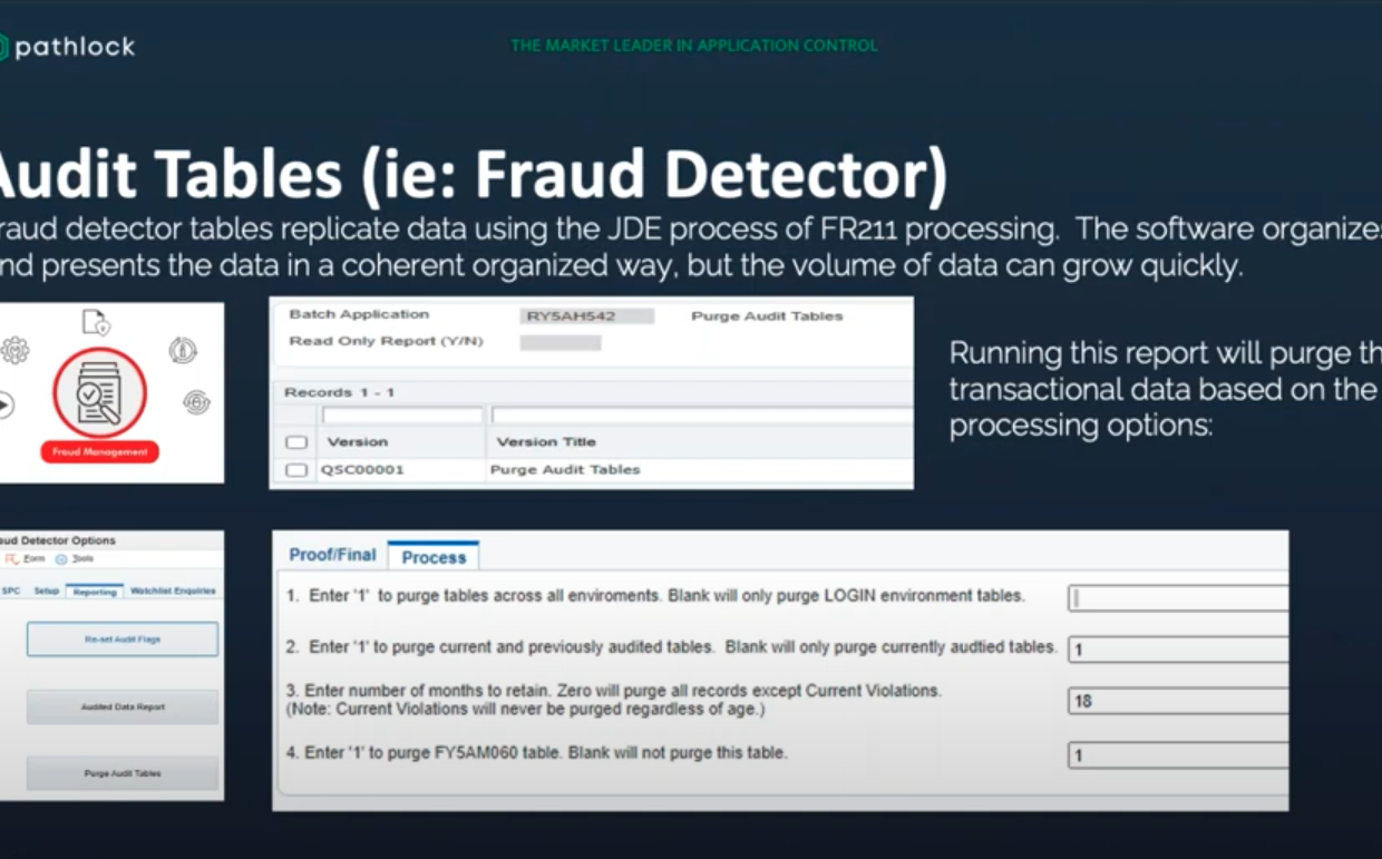 Maintenance of Your Security Review Tables Keeping a Tidy Environment